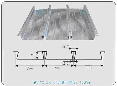 壓型板如何設計的？彩鋼壓型板的設計指南